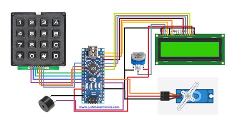 rfid based security system PDF